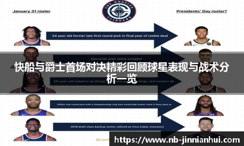 快船与爵士首场对决精彩回顾球星表现与战术分析一览