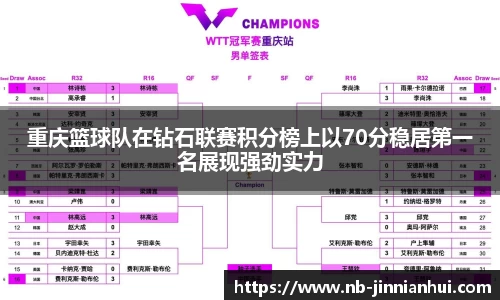 金年会官方网站