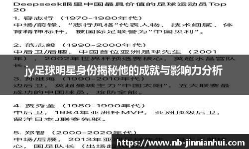 jy足球明星身份揭秘他的成就与影响力分析