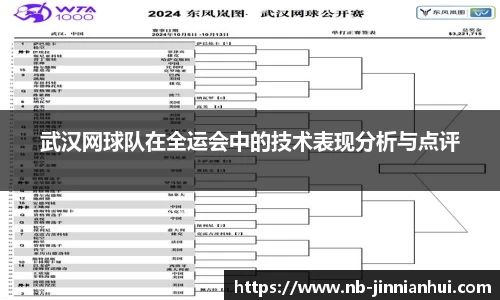 武汉网球队在全运会中的技术表现分析与点评