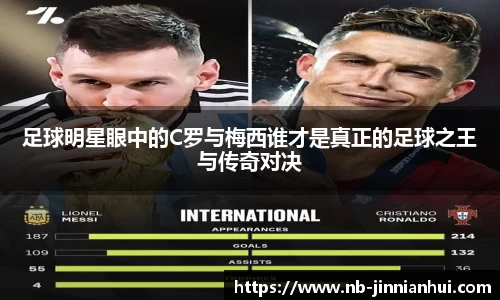 足球明星眼中的C罗与梅西谁才是真正的足球之王与传奇对决